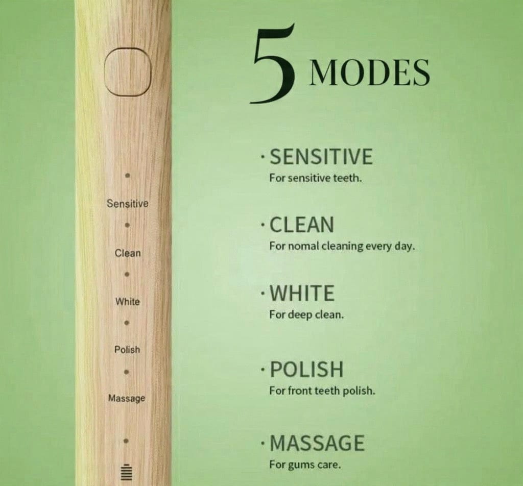 AuraWave Electric Toothbrush